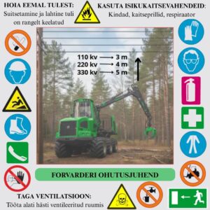Metsamasina (Forvarder) ohutusjuhend
